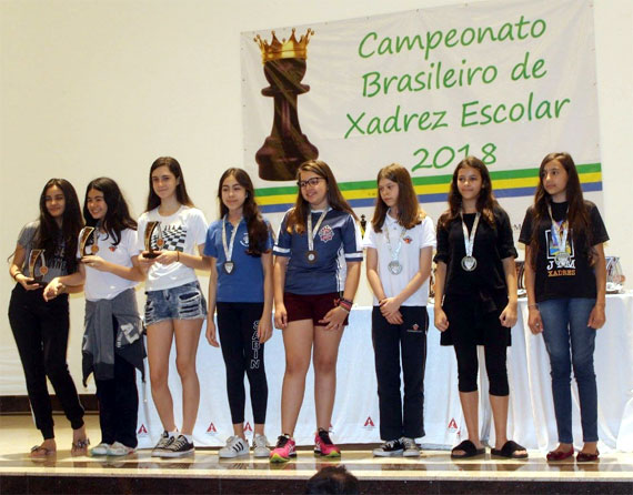 Medalhas no Campeonato Brasileiro de Xadrez Escolar – Colégio Bandeirantes