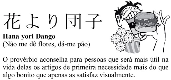 Escrevendo seu nome brasileiro em caracteres japoneses .::. Especiais -  Portal NippoBrasil